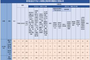 仿佛在昨日！3年前的今天，大卫-席尔瓦告别曼城